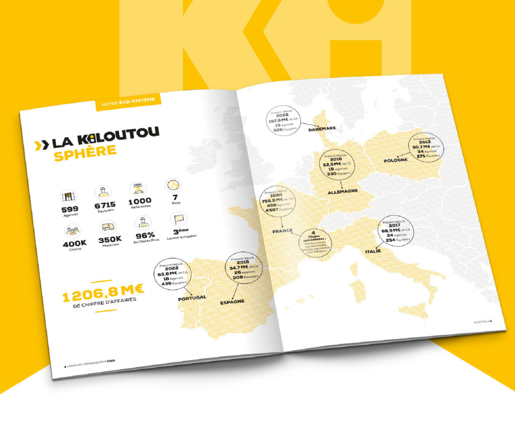 JBL Com & Cie - Portfolio - Kiloutou 2023