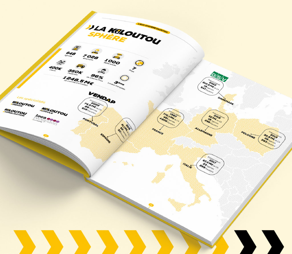 JBL Com & Cie - Portfolio - Kiloutou - Rapport d’engagement 2024