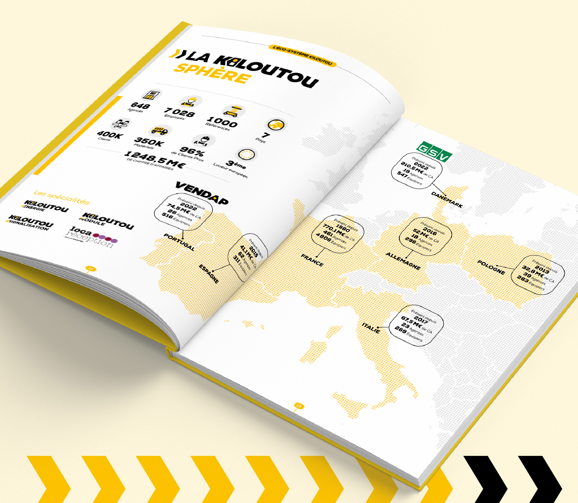 JBL Com & Cie - Portfolio - Kiloutou - Rapport d’engagement 2024