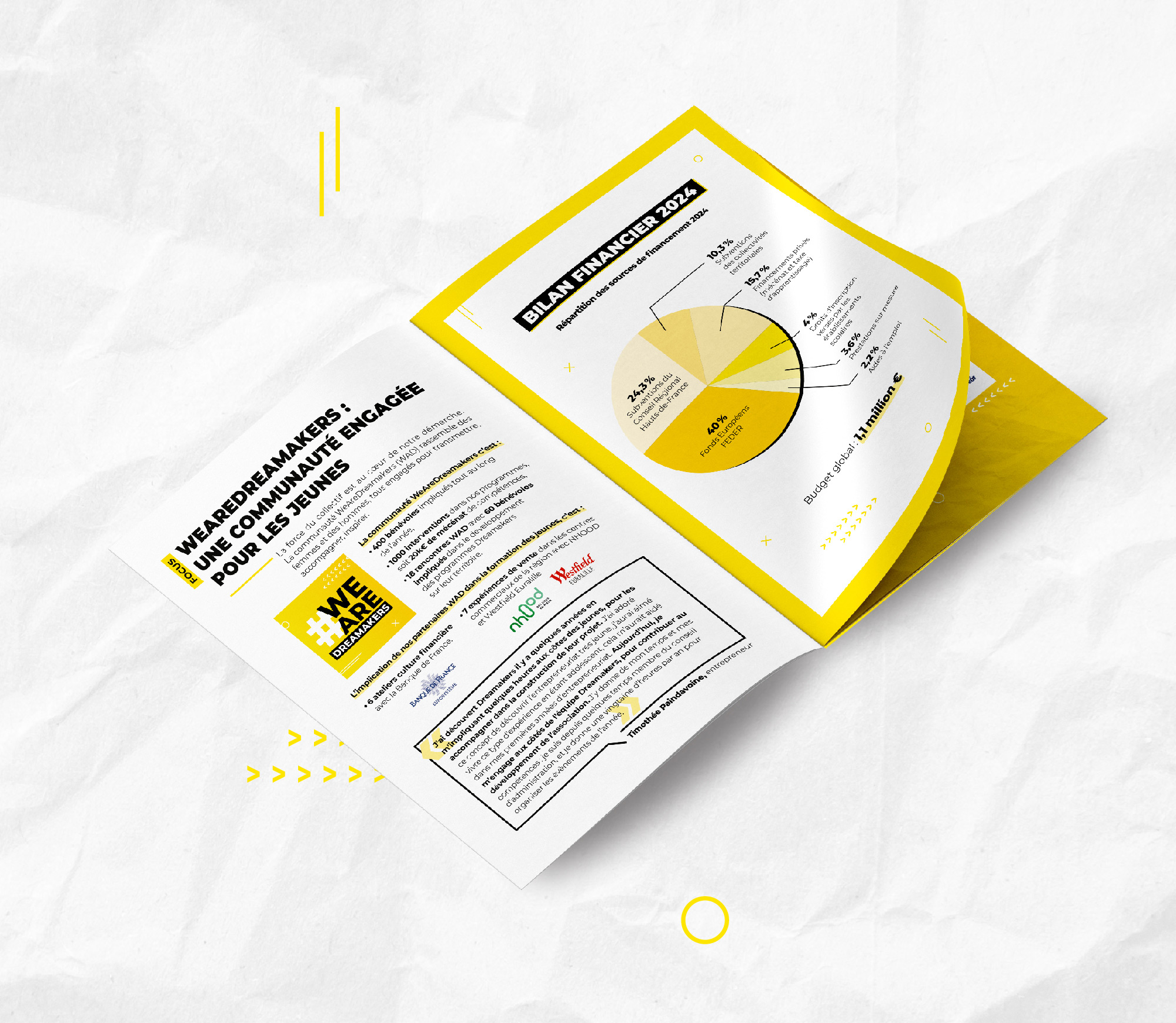 JBL Com & Cie - Portfolio - Dreamakers - Rapport d’Activité