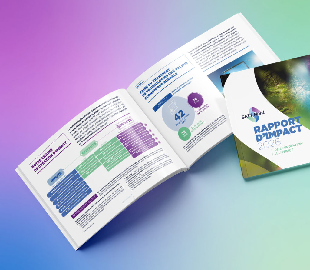 JBL Com & Cie - Portfolio - SATT Nord - Rapport d'impact 2026